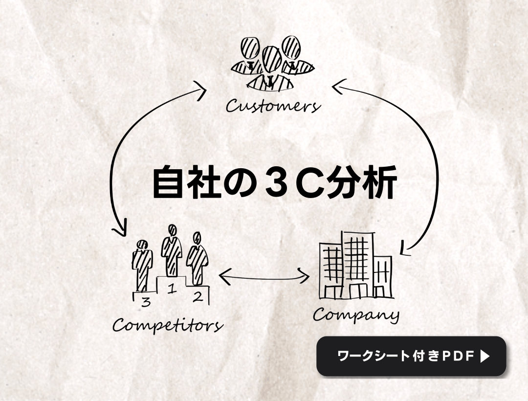 マーケティング戦略の出発点！生き残る企業が必ず実践する３C分析ワークシート【ワークシート付きPDF】